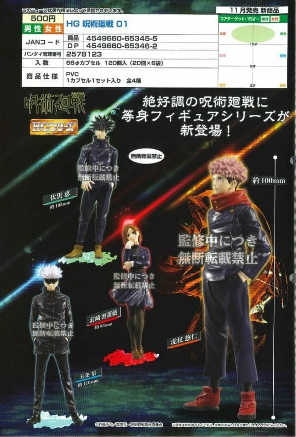 HG - Jujutsu Kaisen 01 [Set of 4]