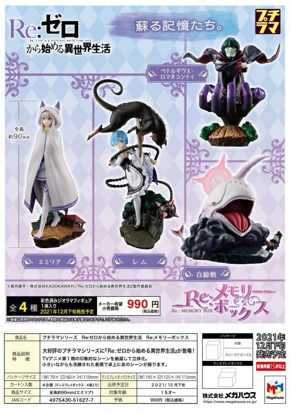 Megahouse - Petitrama Series Re:ZERO -Starting Life in Another World Re: Memory Box [SOLD AS SET]